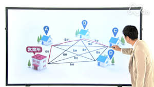 笑わない数学　Ｐ対ＮＰ問題