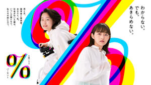 パーセント
