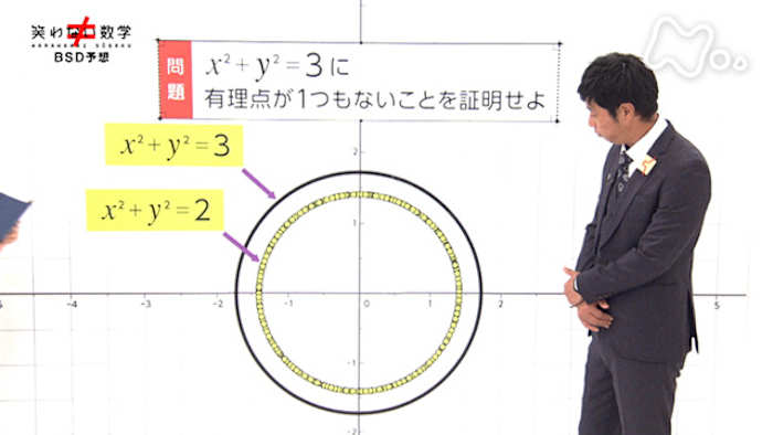 笑わない数学　3巻セット NHK VIDEO 笑わない数学3」NHK「笑わない数学」制作班 [生活・実用書