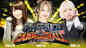 パチスロキャノンボール